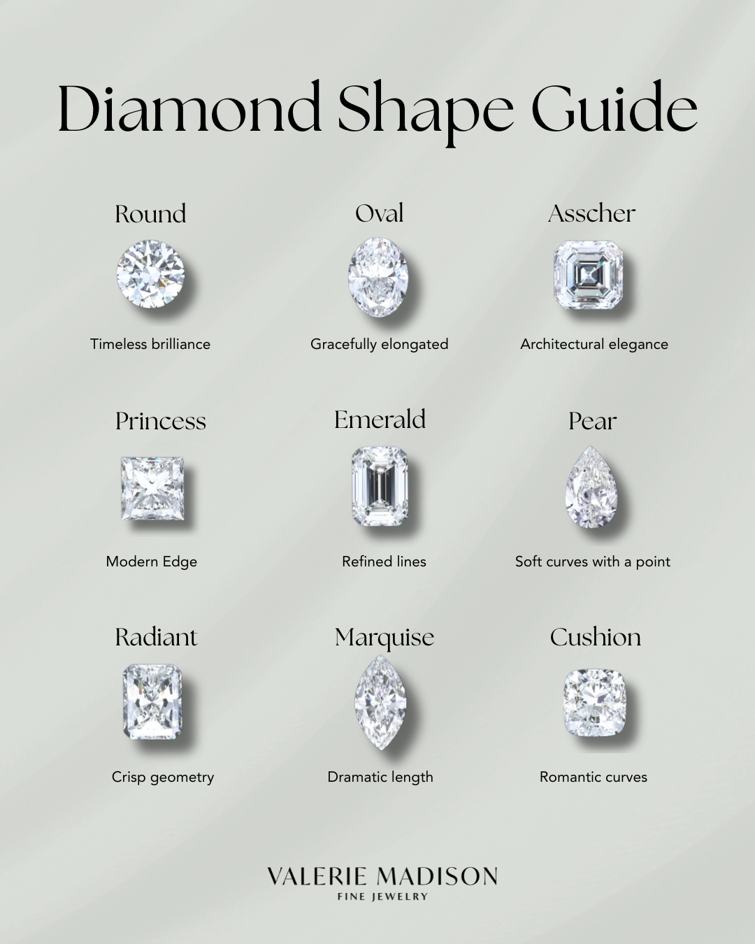Diamond Shape Guide: Choosing the Right Shape for Your Engagement Ring