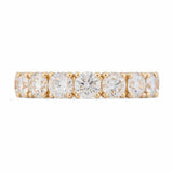Chunky Round Lab Grown Diamond Eternity Band