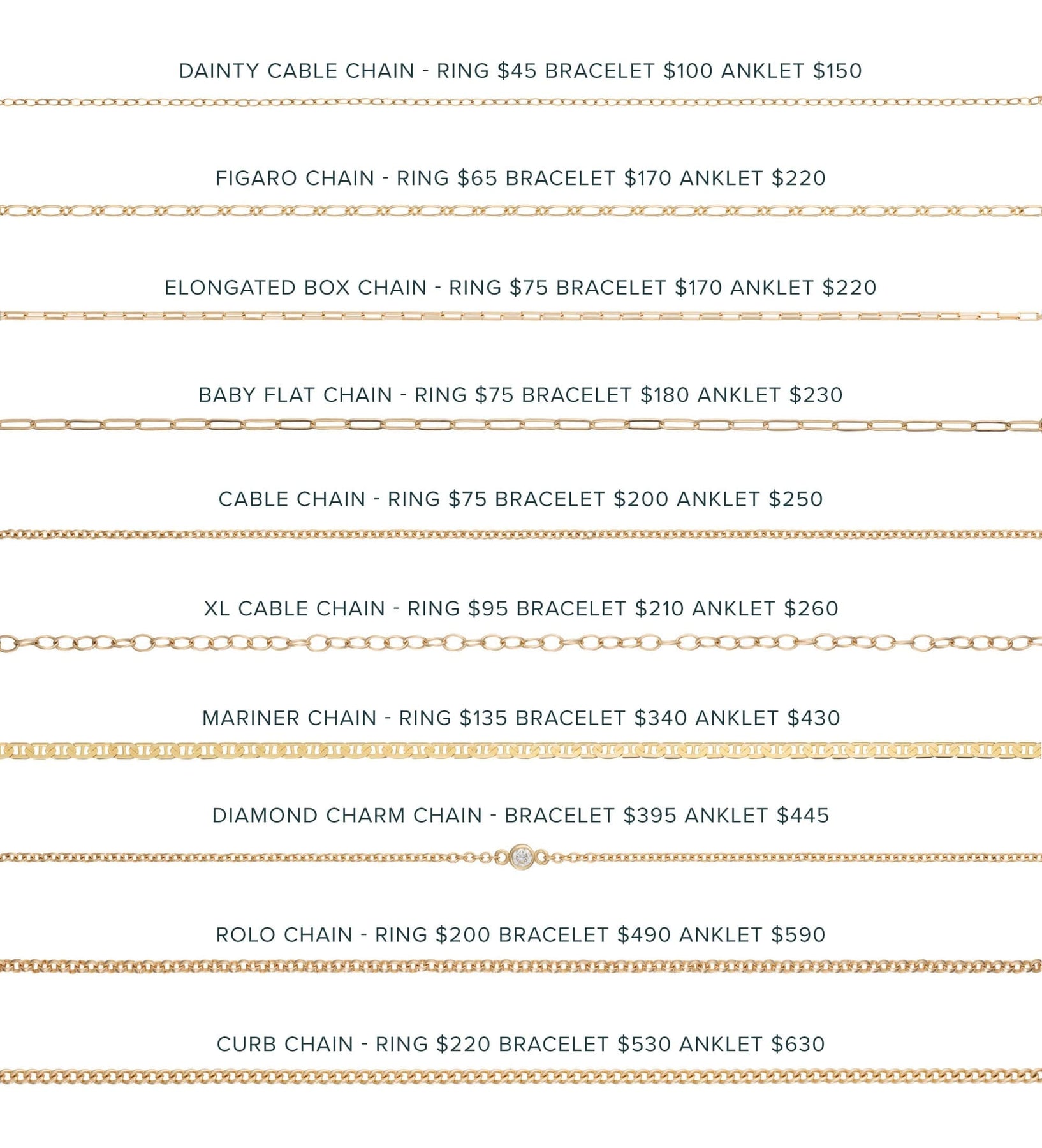 Available Chain Styles
